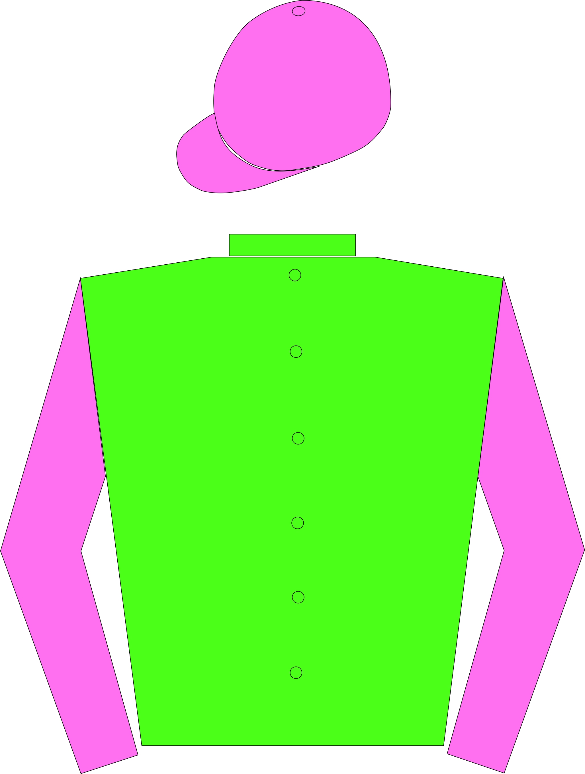 排位表 - 賽馬資訊 - 香港賽馬會