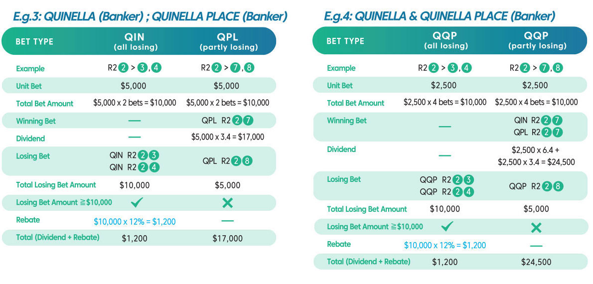 s-local-races-quinella-e