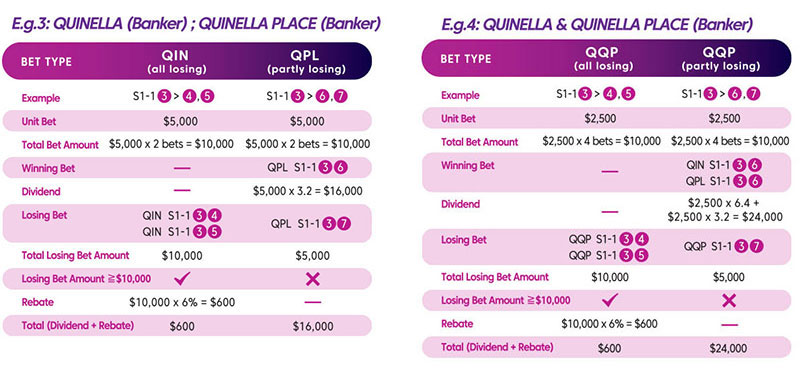 s-overseas-races-quinella-e