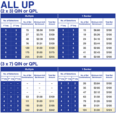 table-allup_eng_s