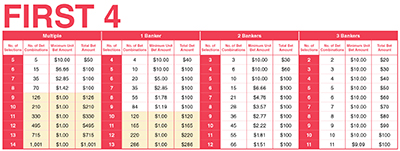 table-four_eng_s