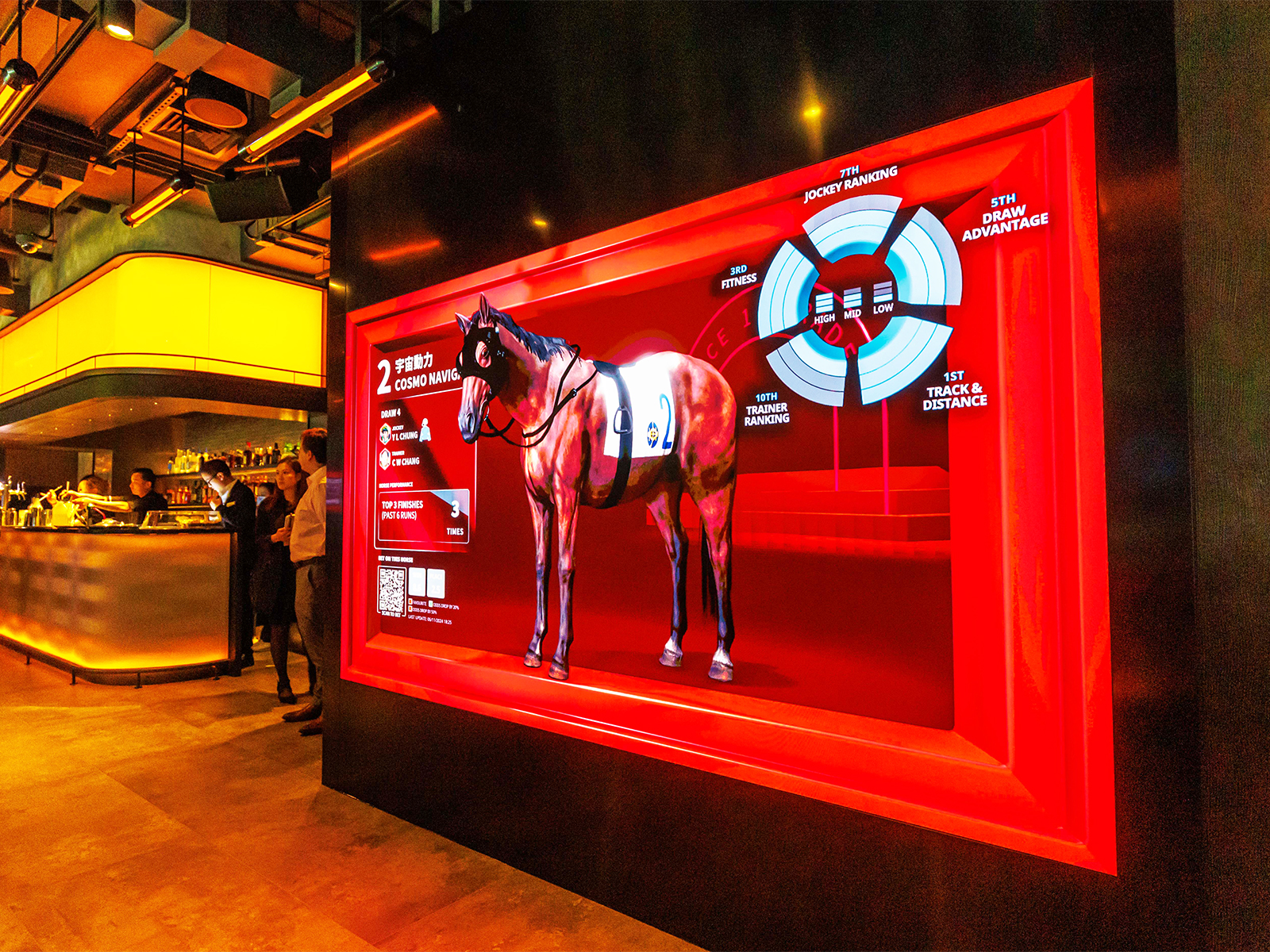 The Beat - Happy Valley Racecourse - Racecourse Experience