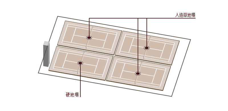 hvch-floorplan-rooftop-c
