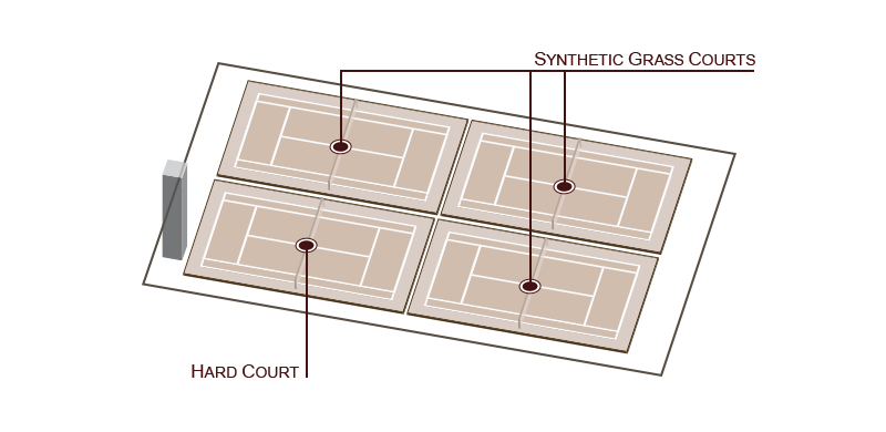 hvch-floorplan-rooftop